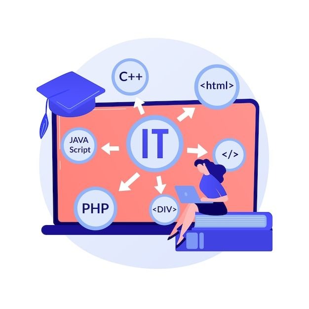 Innovative Web Development Services in Pune - Mi Tech Solutions